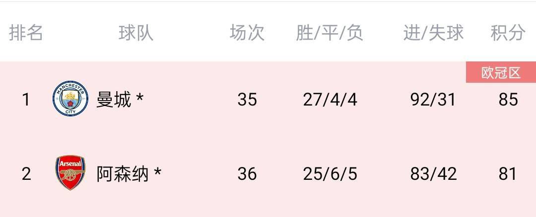时尚性